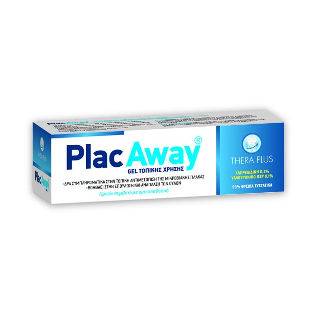 PLAC AWAY Thera Gel για την Επούλωση - Ανάπλαση των Ούλων 35gr